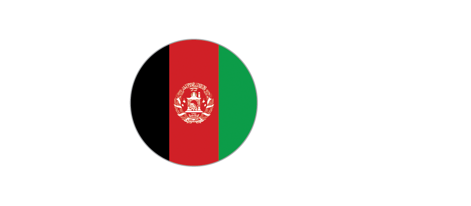 Afghanistan