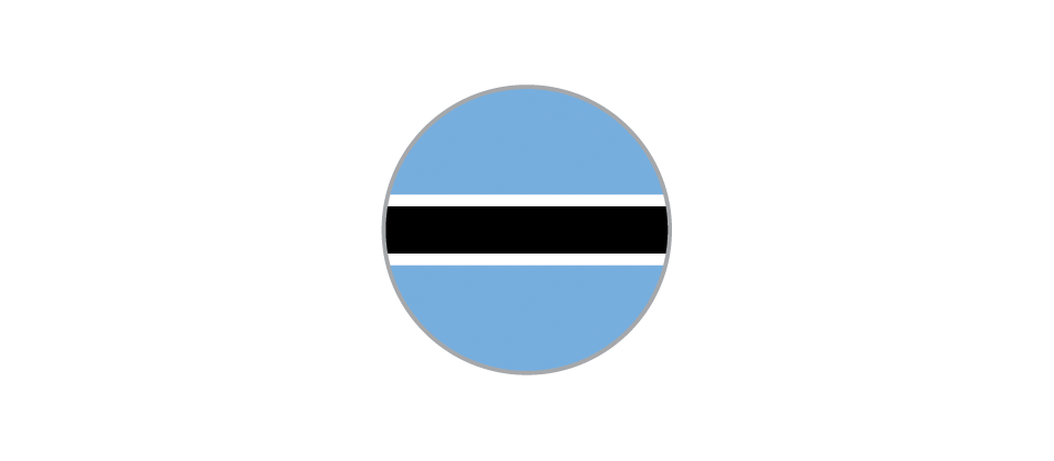 Botswana